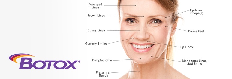 Buy botox online  without license
